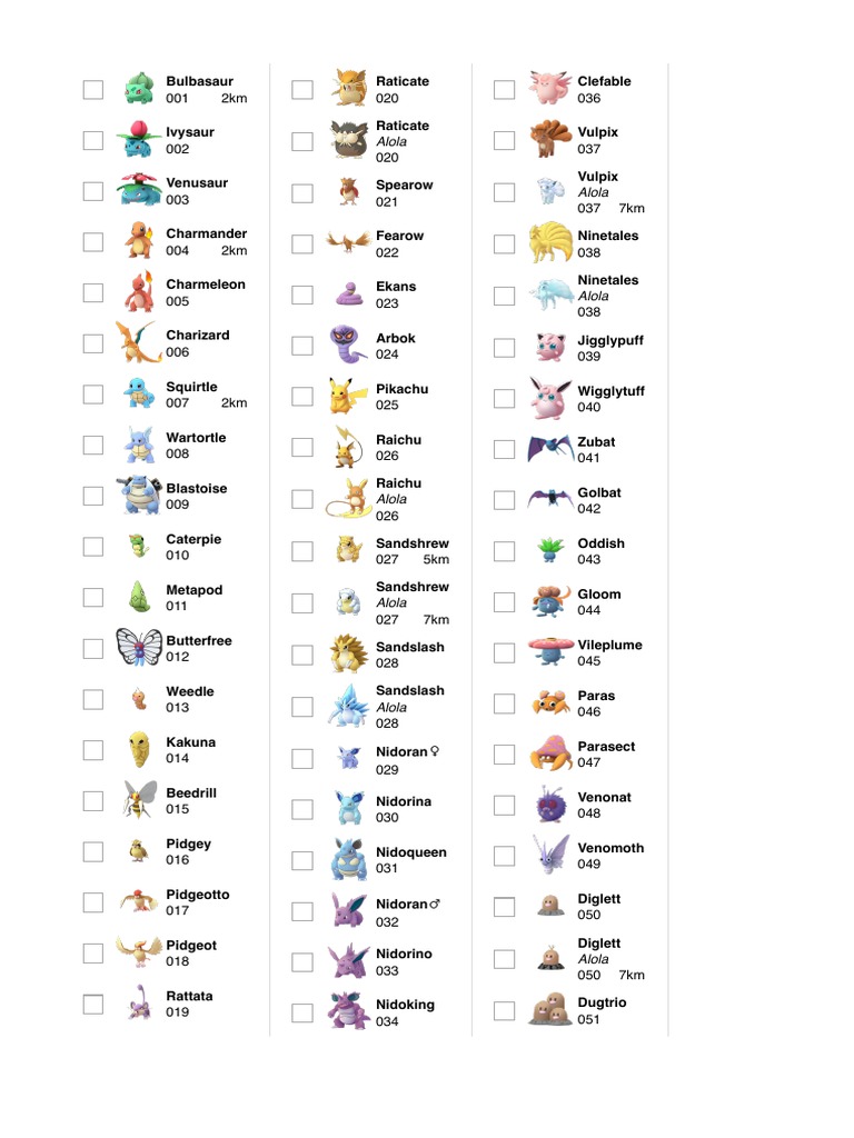 Pokémon GO Printable Checklist Pokédex - With Gen 4 | PDF | Series Of ...