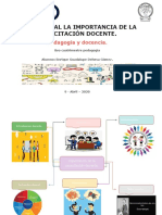 Mapa Mental (La Importacia de La Capacitacion Docente)