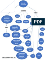 ACT. B3 Derechos Civiles y Sociales Del Individuo