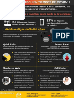 Infografia Market Research en Tiempos de Covid-19 PDF