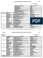Moradas das Farmácias de Serviço Concelho de Sintra 2011