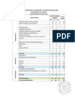 PLANES DE ESTUDIO OFICIALES 2018.pdf