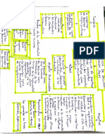 mapa conceptual talento