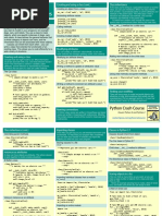 Beginners Python Cheat Sheet PCC Classes PDF