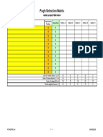 Pugh Selection Matrix