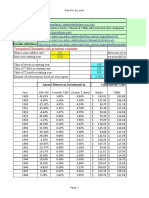 Riesgo de Mercado Damodaran 0117 07-06-2017