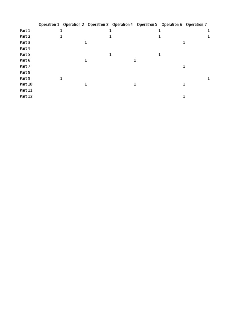 Data Set Session 1 & 2 | PDF