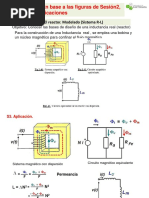 S3-El reactor-Aplicaciones-Medicion parametros-Transductores