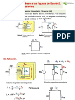 S3-El reactor-Aplicaciones-Medicion parametros-Transductores