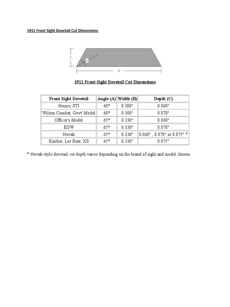 1911 Front Sight Dovetail Cut Dimensions
