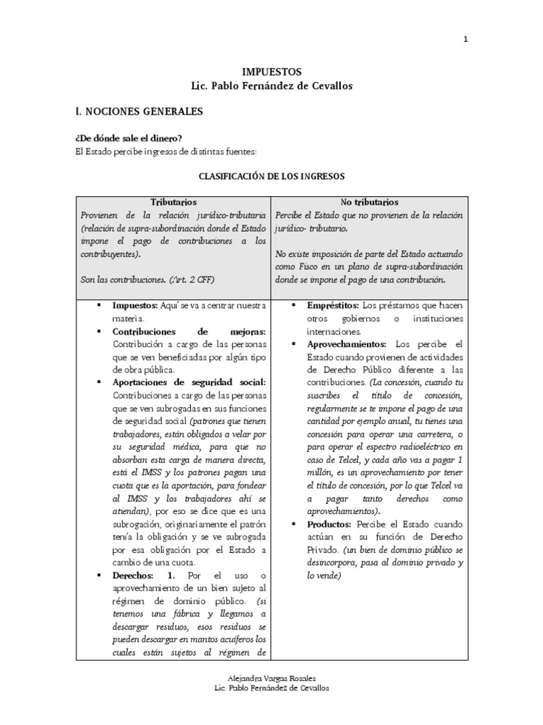 Impuestos Federales y su Regulación | PDF | Impuesto sobre la renta ...
