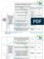 Plan de Contingencia Ira 2020 Covid - 19 Ese Saboya