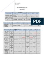 Taller Base de Datos Técnicas