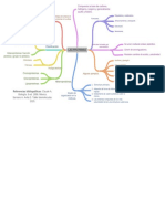 Las - Proteinas Mapa PDF