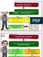 Nota Grafik Matematik PDF