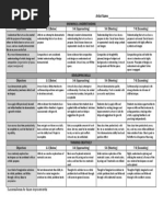 6-Cit Test | PDF | Dementia | Sensitivity And Specificity
