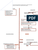 Primer Trabajo de Procesos