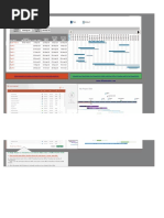 Project Planner: Start Date Today Date