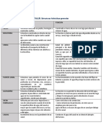 Taller Estructuras Hidraulicas