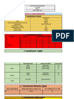 Formato Caracterización Bioquimica Eje Spa 2019-4