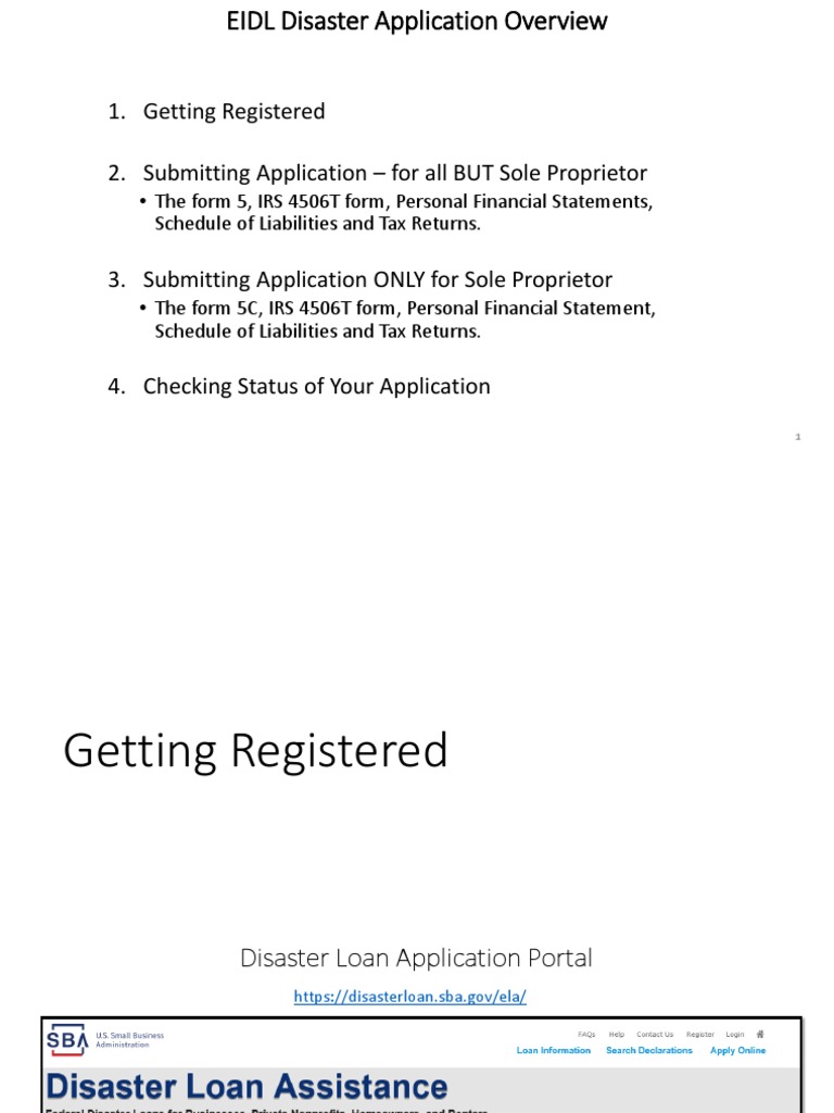 Getting Registered 2. Submitting Application For All BUT Sole