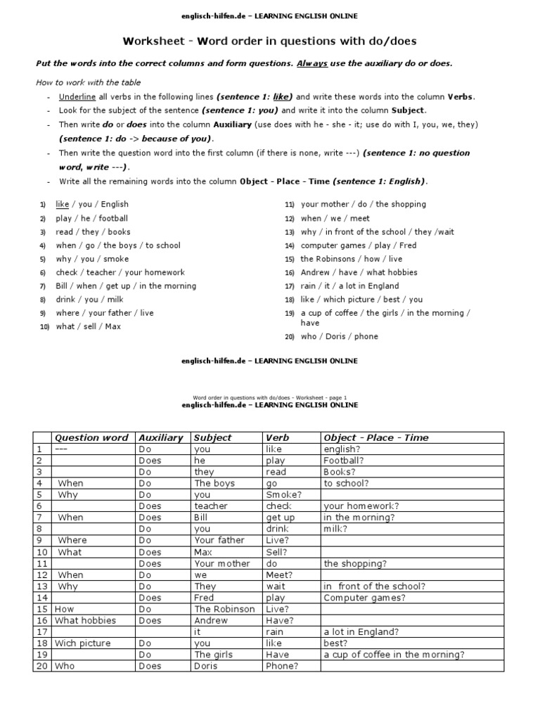 Worksheet - Questions With Do - Does | PDF | Subject (Grammar) | Question