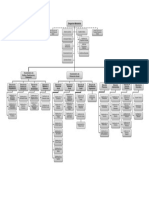 Organigraacmamides PDF
