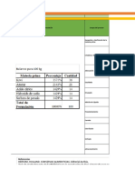 Hoja de Control Conservas y Balance