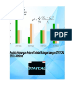 Analisis Hubungan Antara Variabel Kategori dengan STATCAL, SPSS & Minitab.pdf
