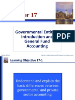 Governmental Entities: Introduction and General Fund Accounting
