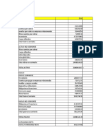 Analisis Horiz Vert