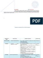 Tabla de Contenido Requisitos Especiales de los Títulos de Crédito.docx