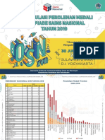 Rekapitulasi Medali Osn2019 PDF