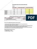 Data Murid PDPA Offline Dan Pegawai Bertugas Tempoh PKP