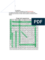 Fase 2 Semana 1 Ciencias