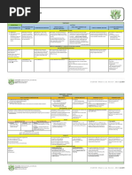 G1P1 1001: Obstetric Terminology Guide | PDF | Childbirth | Ovarian Cancer