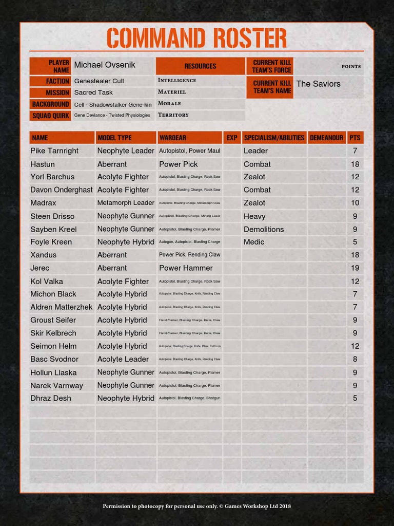 Command Roster: Michael Ovsenik The Saviors | PDF | Leisure | Sports