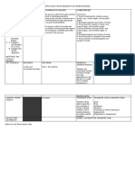 3UNPACKING Template - Circles