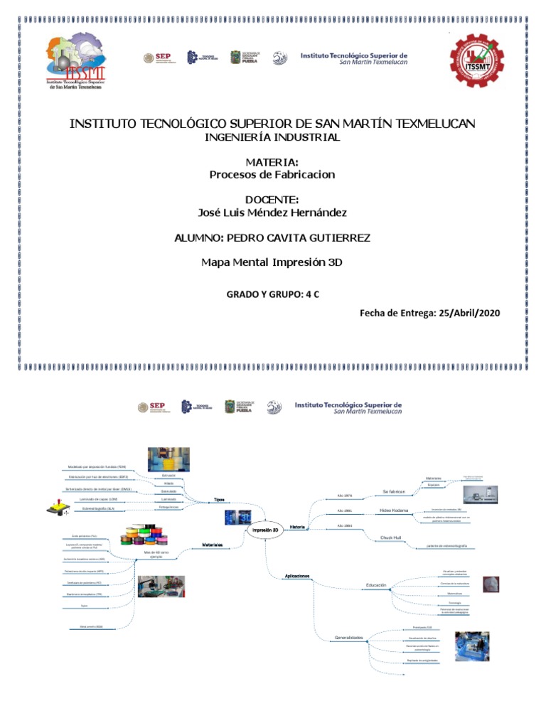 Mapa Mental Impresion 3D | Descargar gratis PDF | Impresión 3d | Polímeros