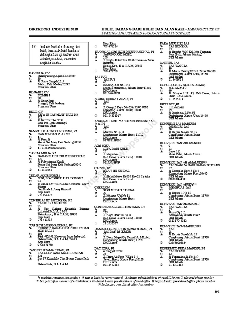 Direktori Industri Manufaktur 2018 Pages 508 604