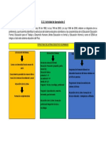 Evidencia 3.3.2 PDF