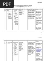 Download EDU3103skema_2009 by Azizi Jaafar SN45928624 doc pdf