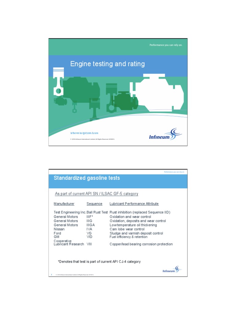 Engine Testing and Rating: Standardized Gasoline Tests | PDF | Diesel ...