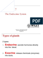 The Endocrine System: BIO 201, Dr. Colette Kabrita-Bou Serhal, Adapted From John Wiley & Sons, Inc.