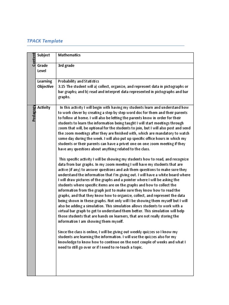 Tpack Template Iwb Online Teaching and Simulations | PDF | Data ...