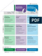 Udlg Graphicorganizer v2-2 Numbers-Yes PDF