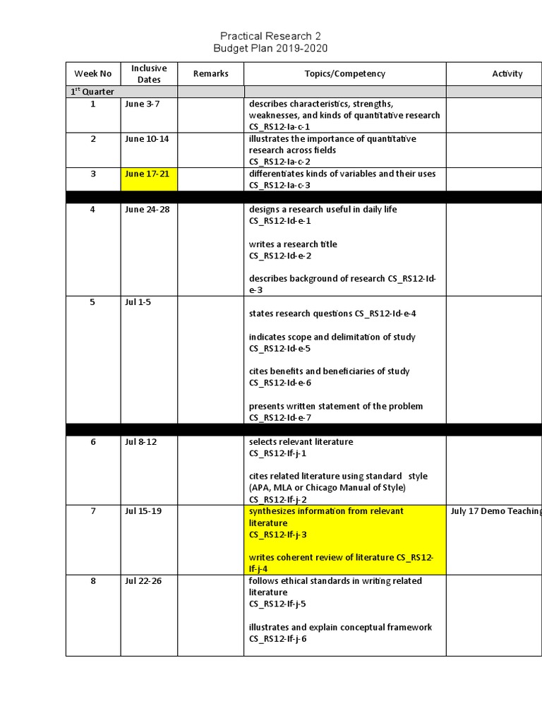 2019 federal budget breakdown image