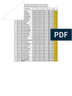 MBA (IB) 2016-18 Sem 1