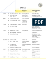 Best Class-I Curriculam For Your Child PDF