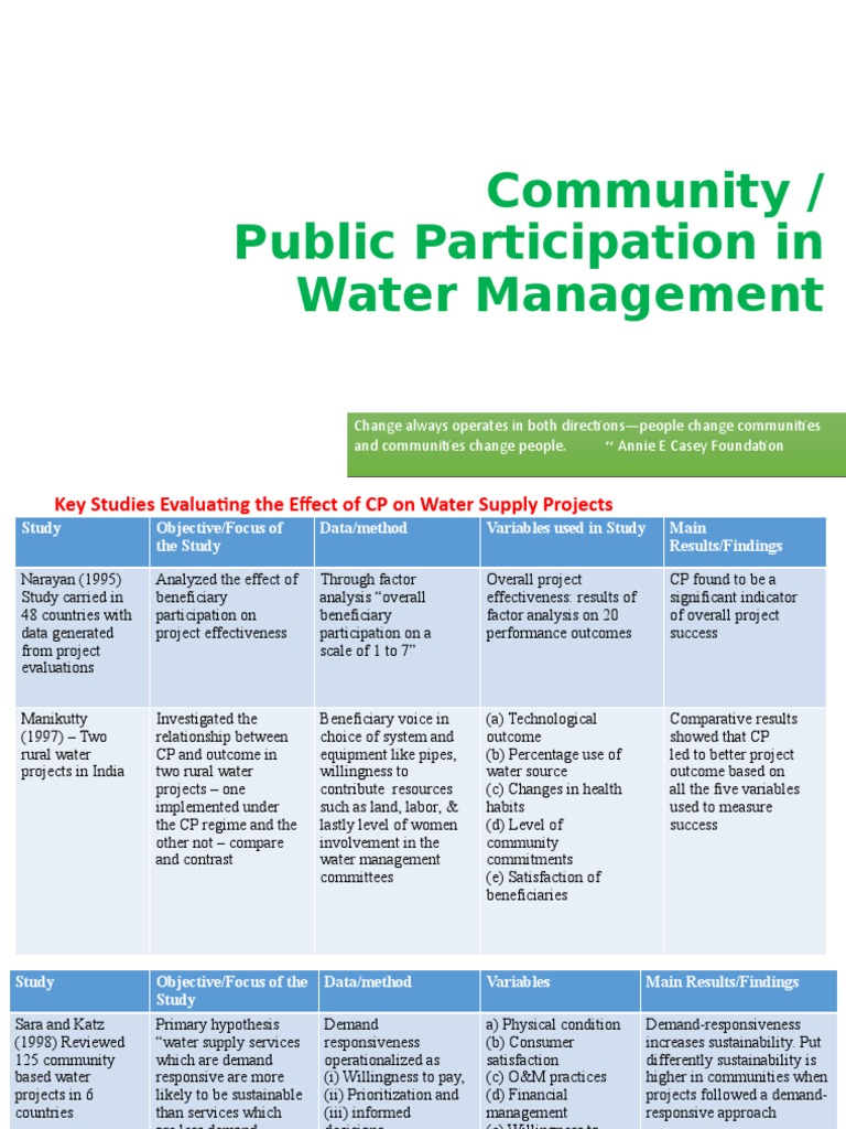 Community Engagement in Water Management | PDF | Public Participation ...